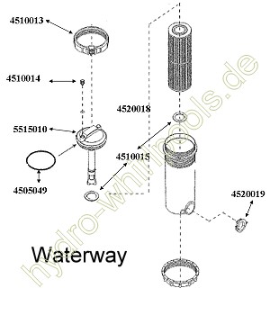 Waterway Self Clean Filter System